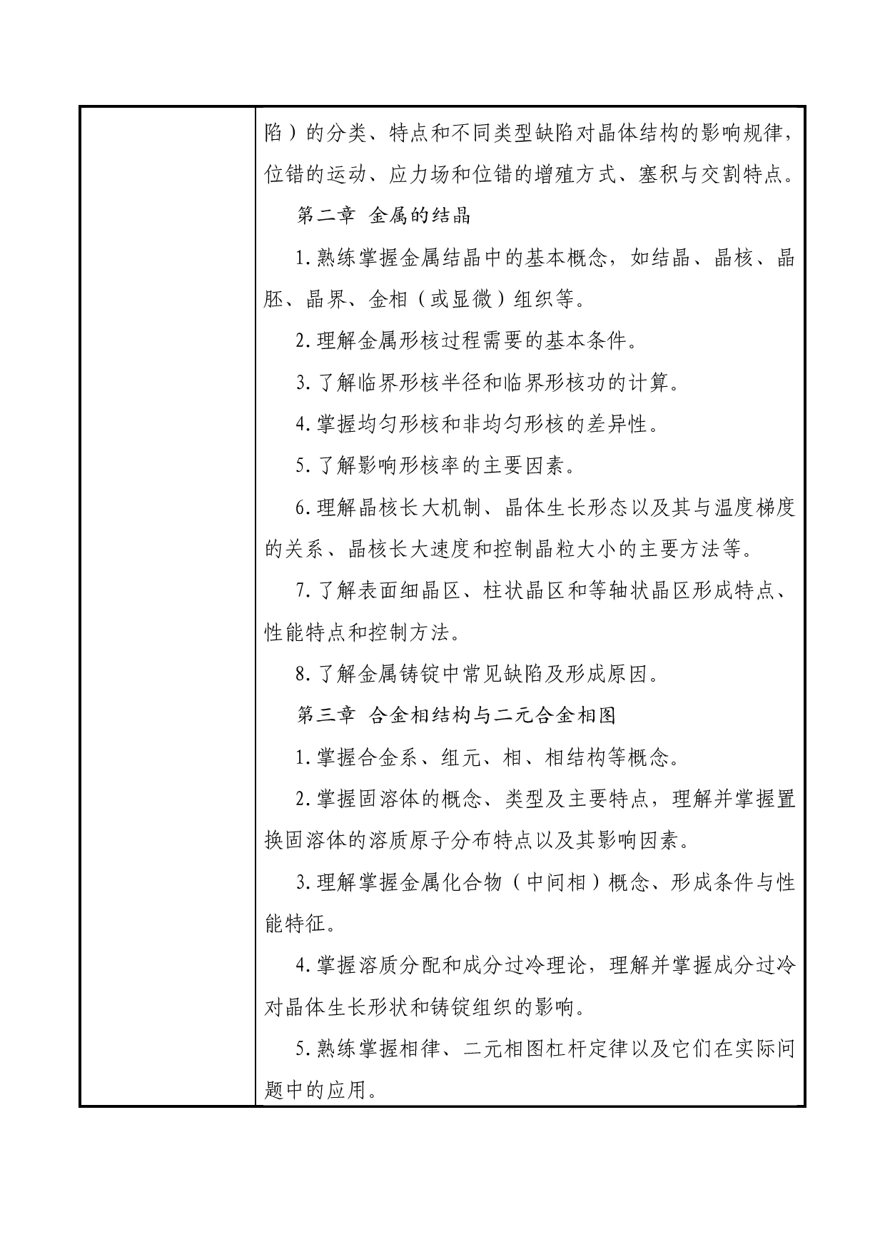 2025考研大纲：大连民族大学2025年考研自命题科目 804-材料科学基础 考试大纲第2页