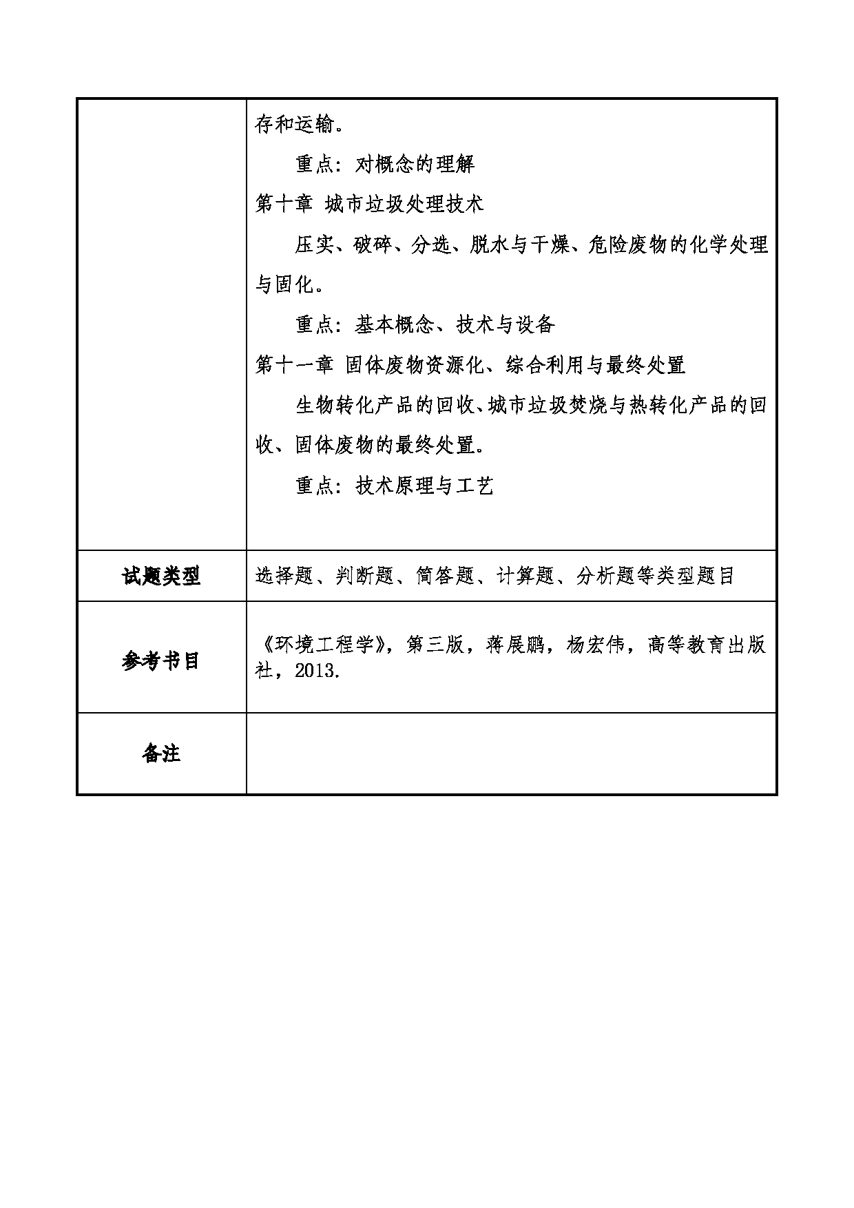 2025考研大纲：大连民族大学2025年考研自命题科目 812-环境工程学 考试大纲第2页