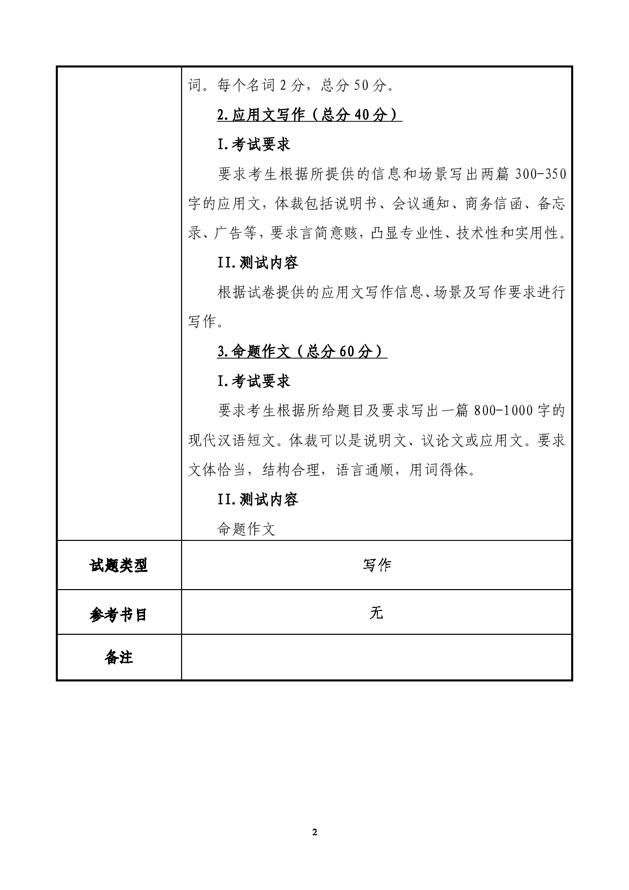 2025考研大纲：大连民族大学2025年考研自命题科目 448-汉语写作与百科知识 考试大纲第2页