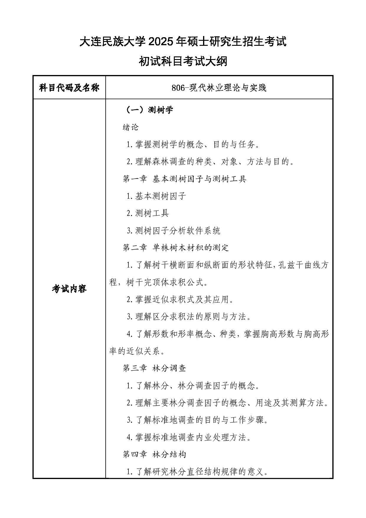 2025考研大纲：大连民族大学2025年考研自命题科目 806-现代林业理论与实践 考试大纲第1页