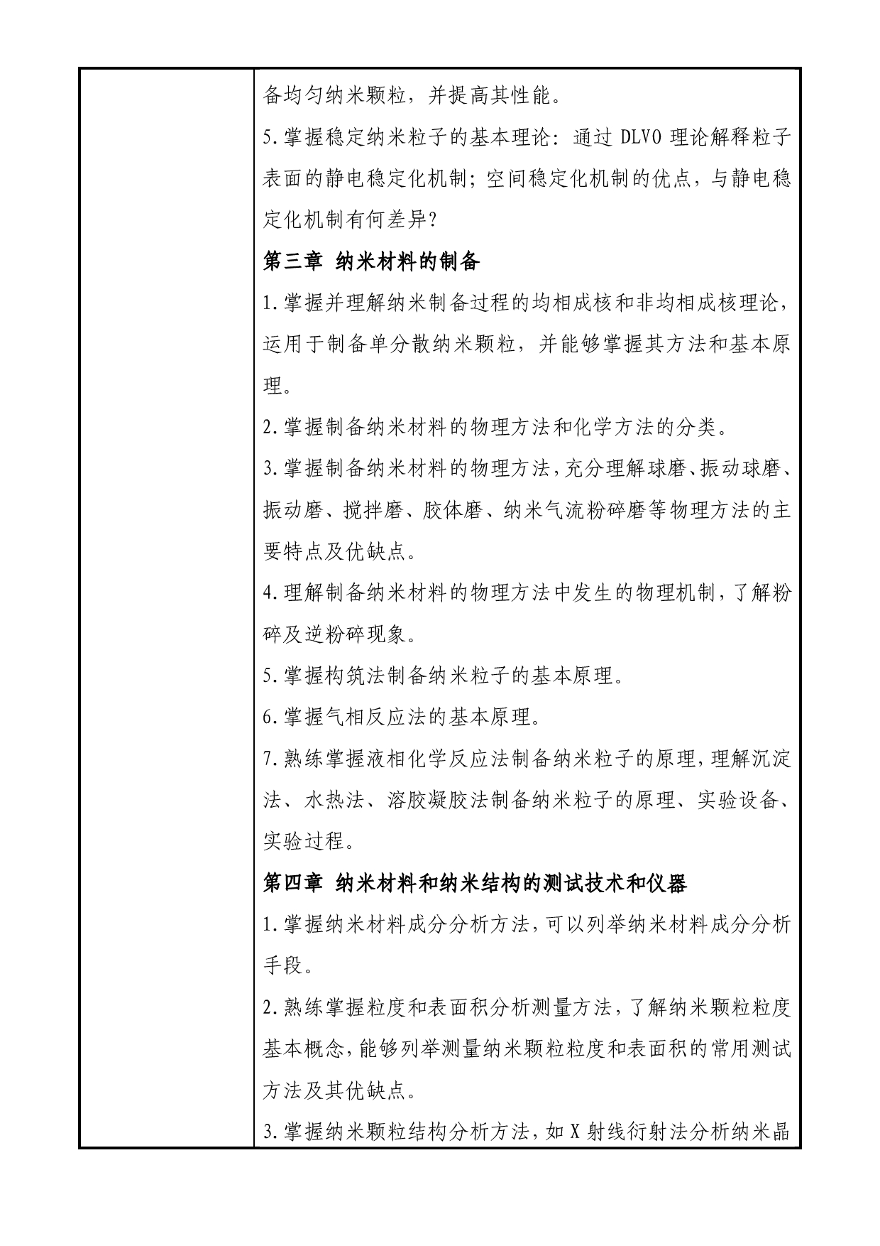 2025考研大纲：大连民族大学2025年考研自命题科目 704-纳米材料技术（10月9日更新参考书信息） 考试大纲第2页