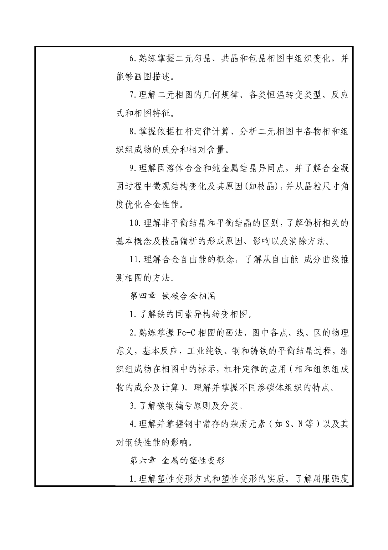 2025考研大纲：大连民族大学2025年考研自命题科目 804-材料科学基础 考试大纲第3页