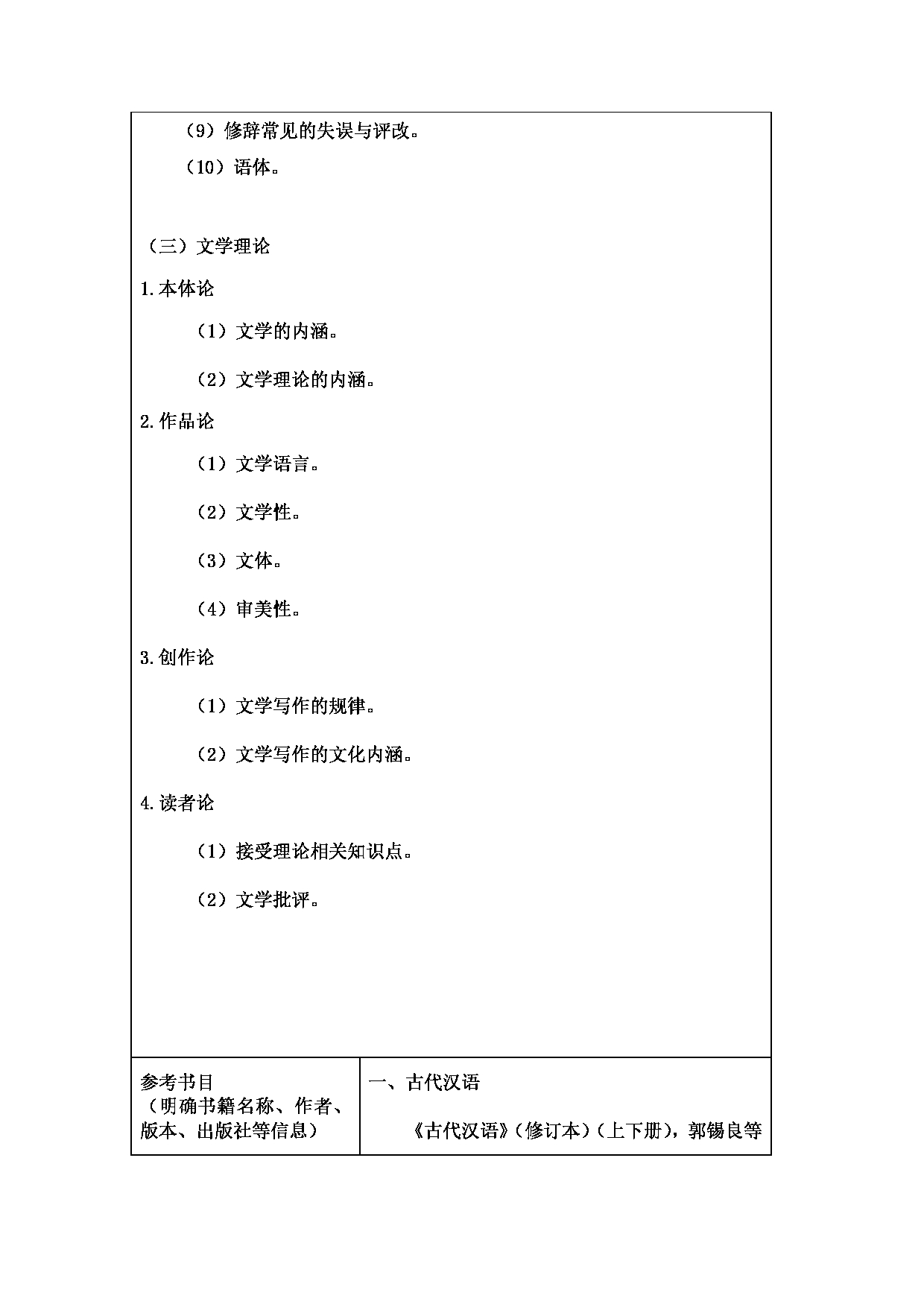 2025考研大纲：重庆师范大学2025年考研自命题科目 823综合 考试大纲第4页