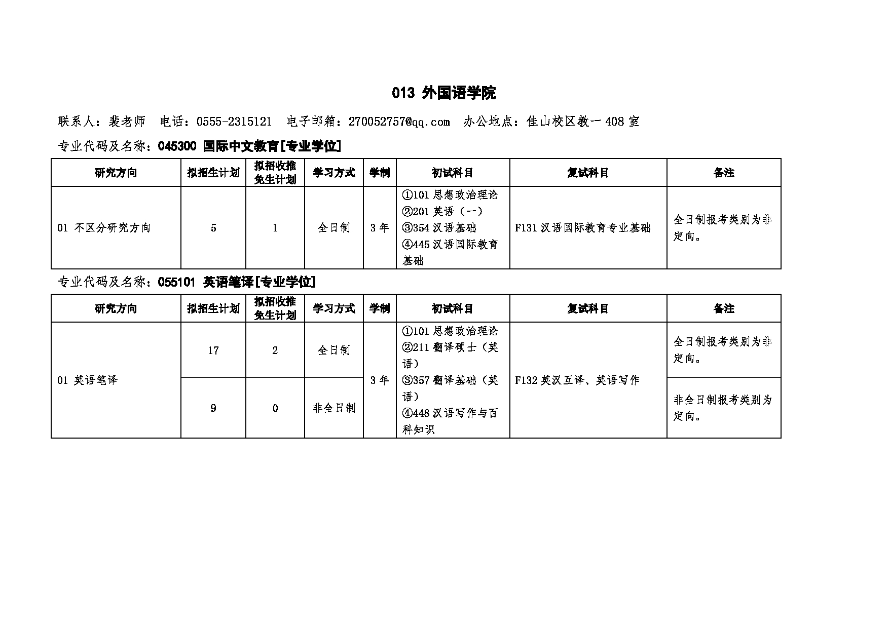 安徽工业大学2025年硕士研究生招生专业目录（含参考书目）第19页