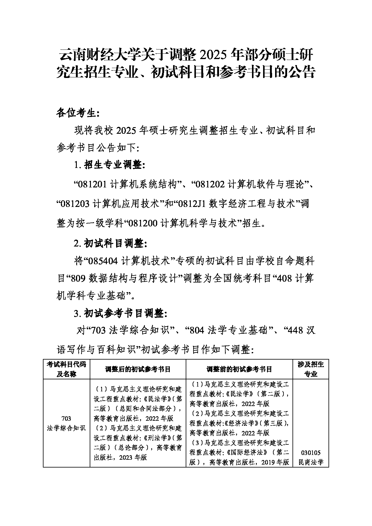 云南财经大学2025年硕士研究生部分参考书目调整通知第1页