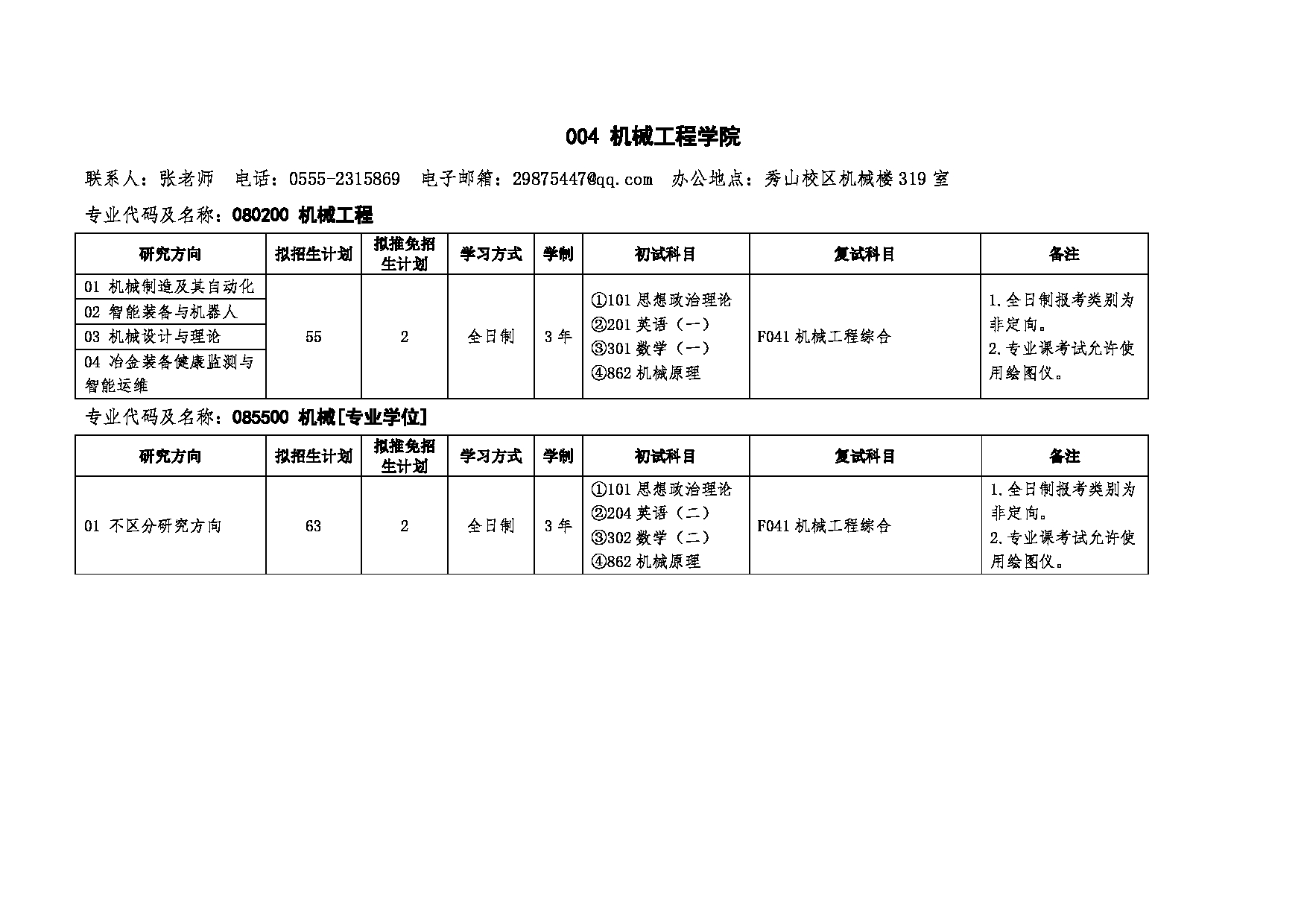 安徽工业大学2025年硕士研究生招生专业目录（含参考书目）第5页