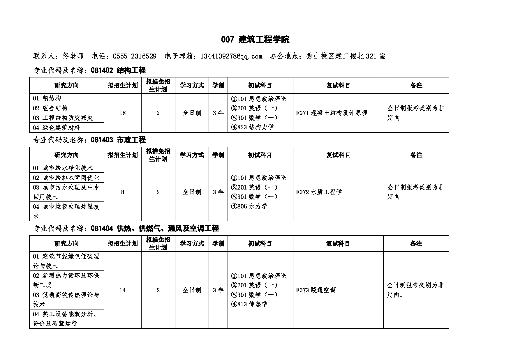 安徽工业大学2025年硕士研究生招生专业目录（含参考书目）第8页