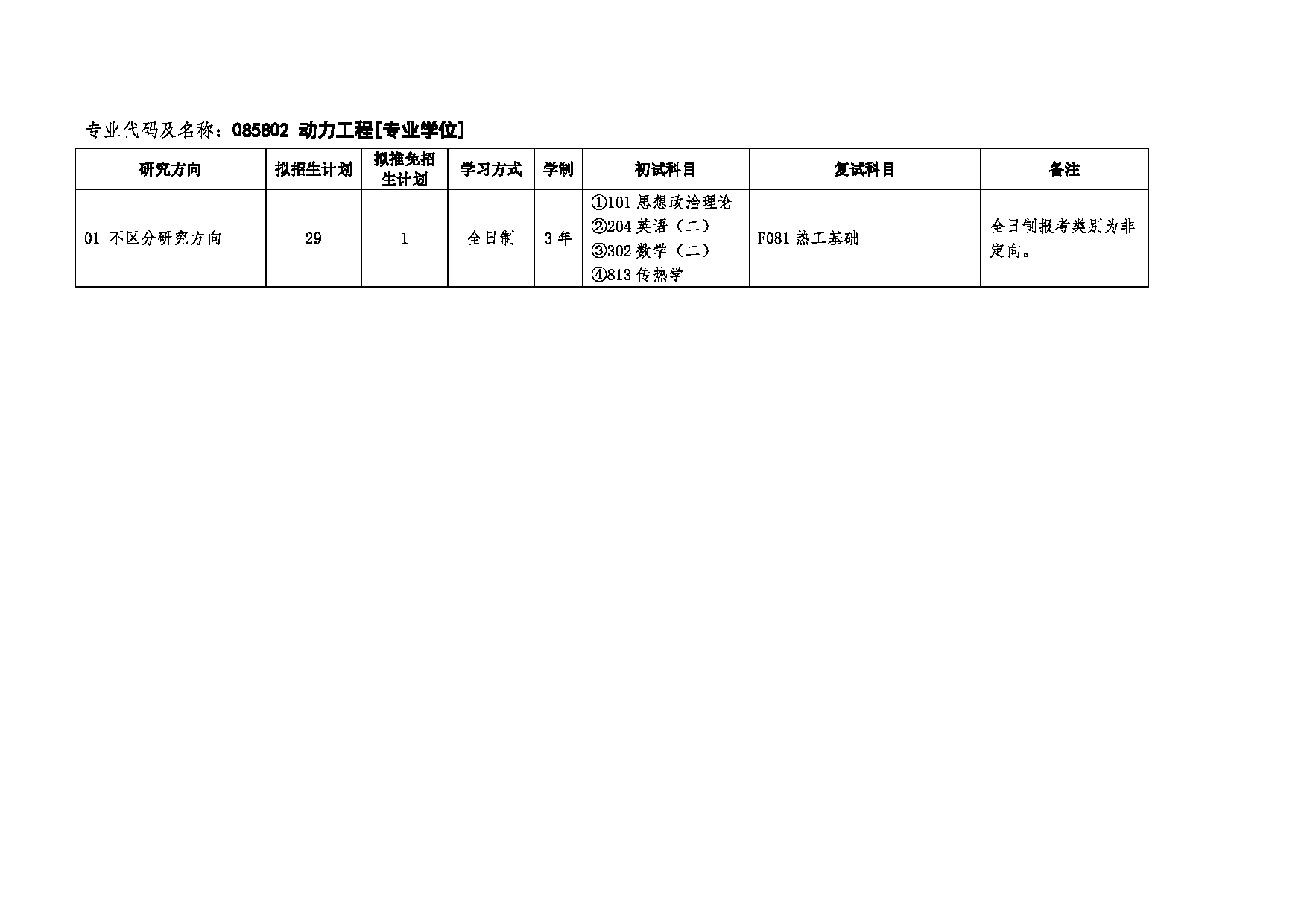 安徽工业大学2025年硕士研究生招生专业目录（含参考书目）第11页