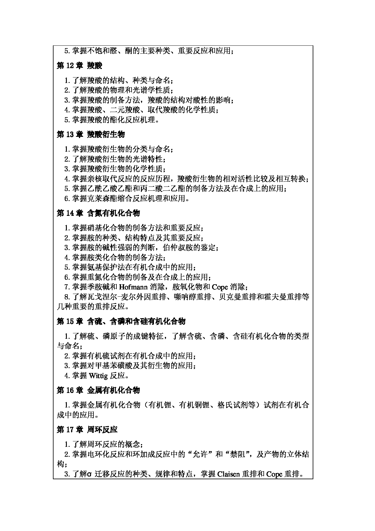 2025考研大纲：重庆师范大学2025年考研自命题科目 842有机及物理化学 考试大纲第3页