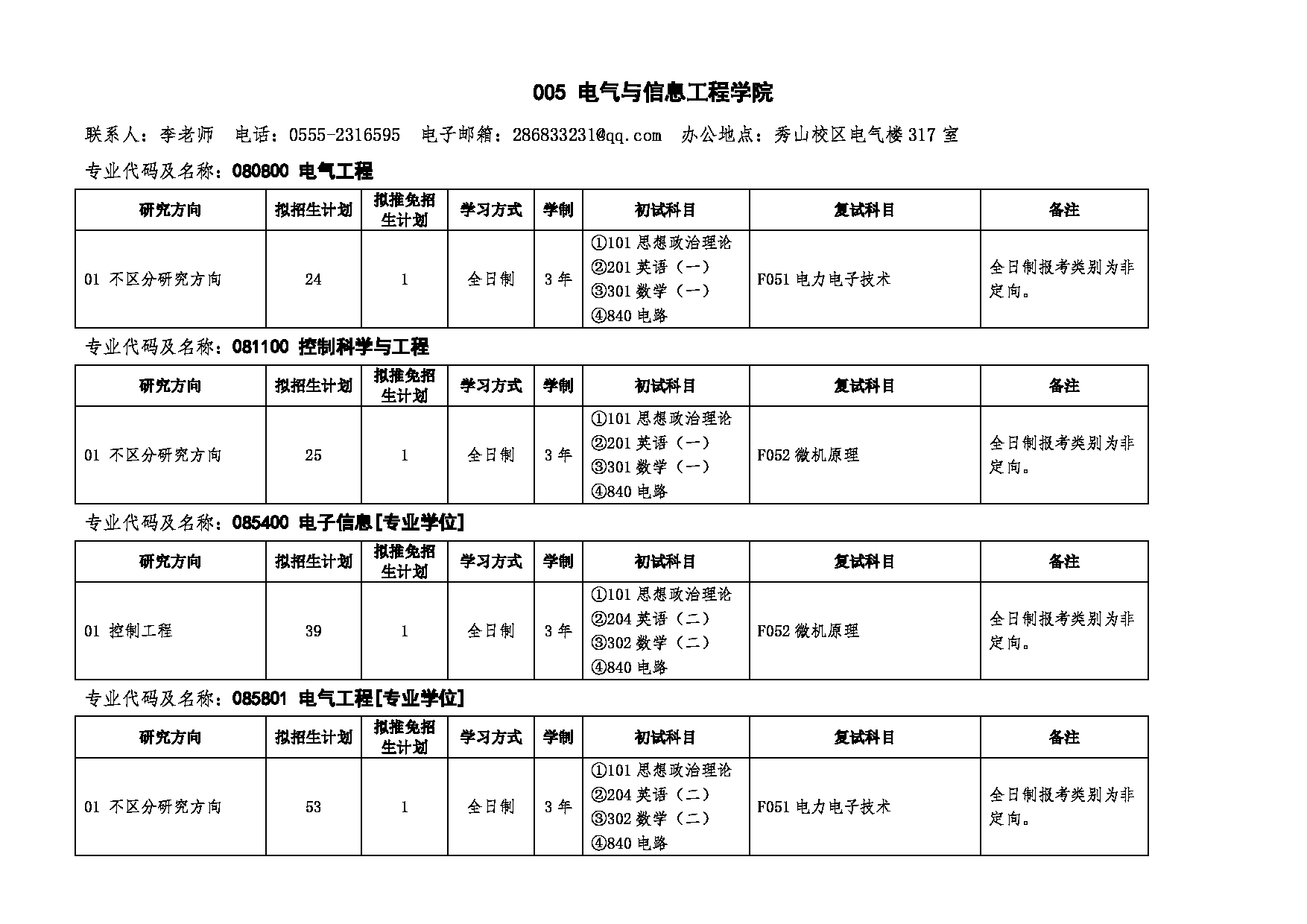 安徽工业大学2025年硕士研究生招生专业目录（含参考书目）第6页