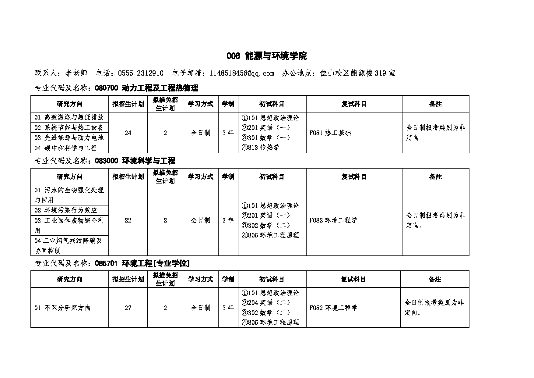 安徽工业大学2025年硕士研究生招生专业目录（含参考书目）第10页