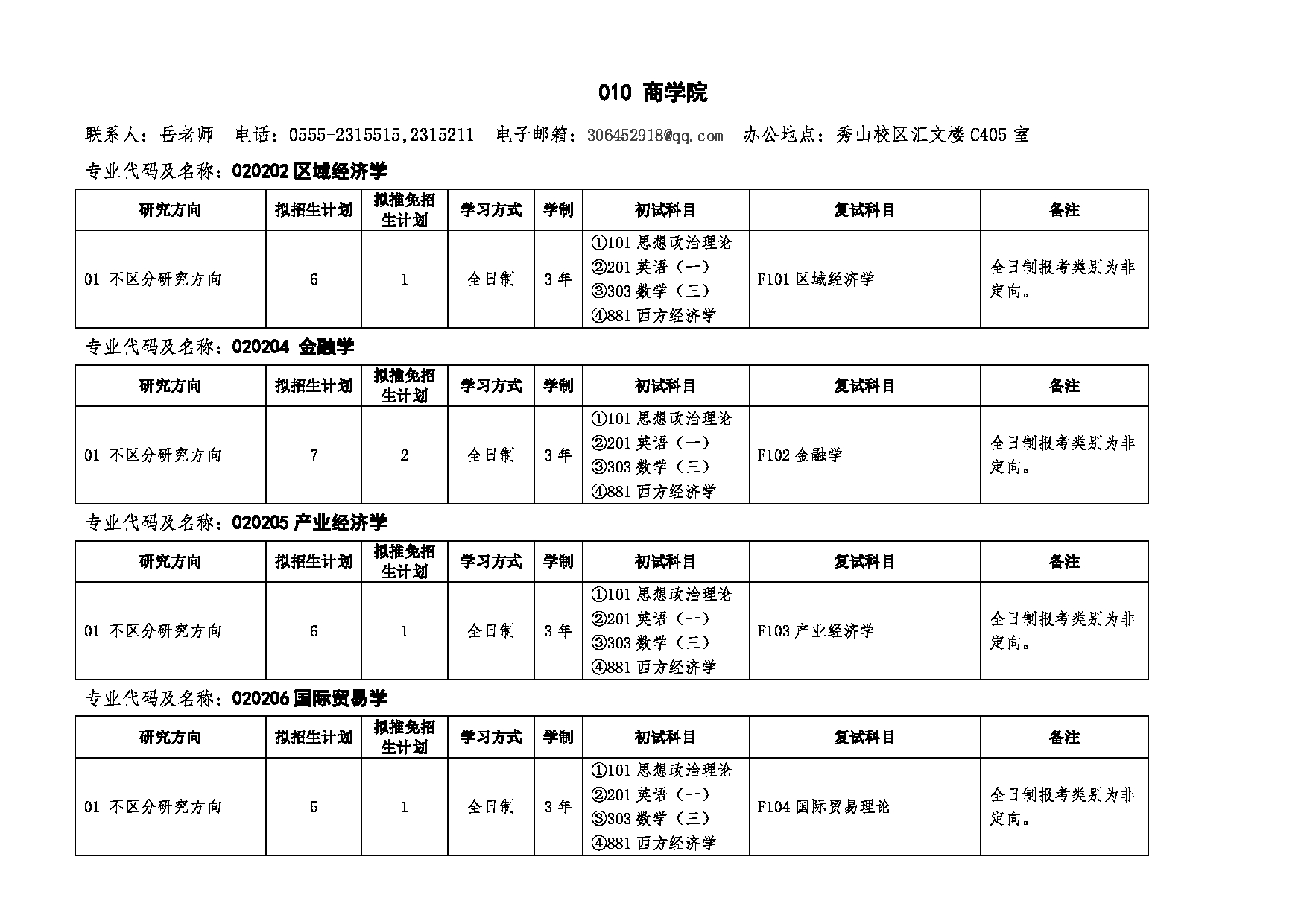 安徽工业大学2025年硕士研究生招生专业目录（含参考书目）第13页