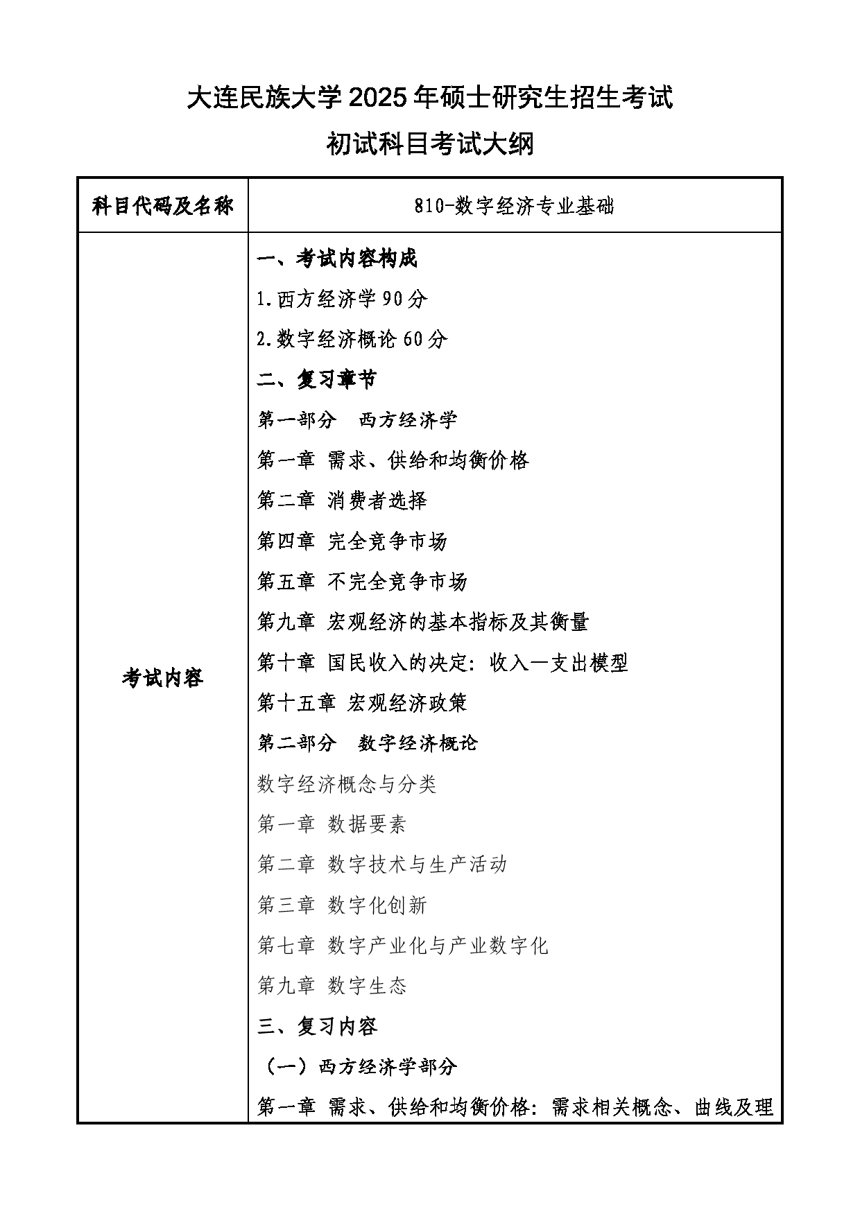 2025考研大纲：大连民族大学2025年考研自命题科目 810-数字经济专业基础 考试大纲第1页