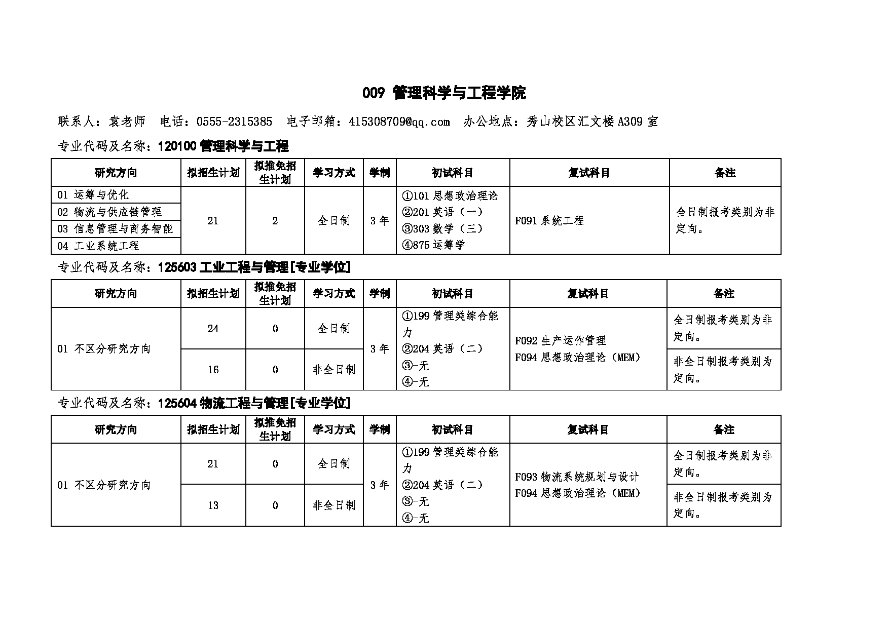 安徽工业大学2025年硕士研究生招生专业目录（含参考书目）第12页