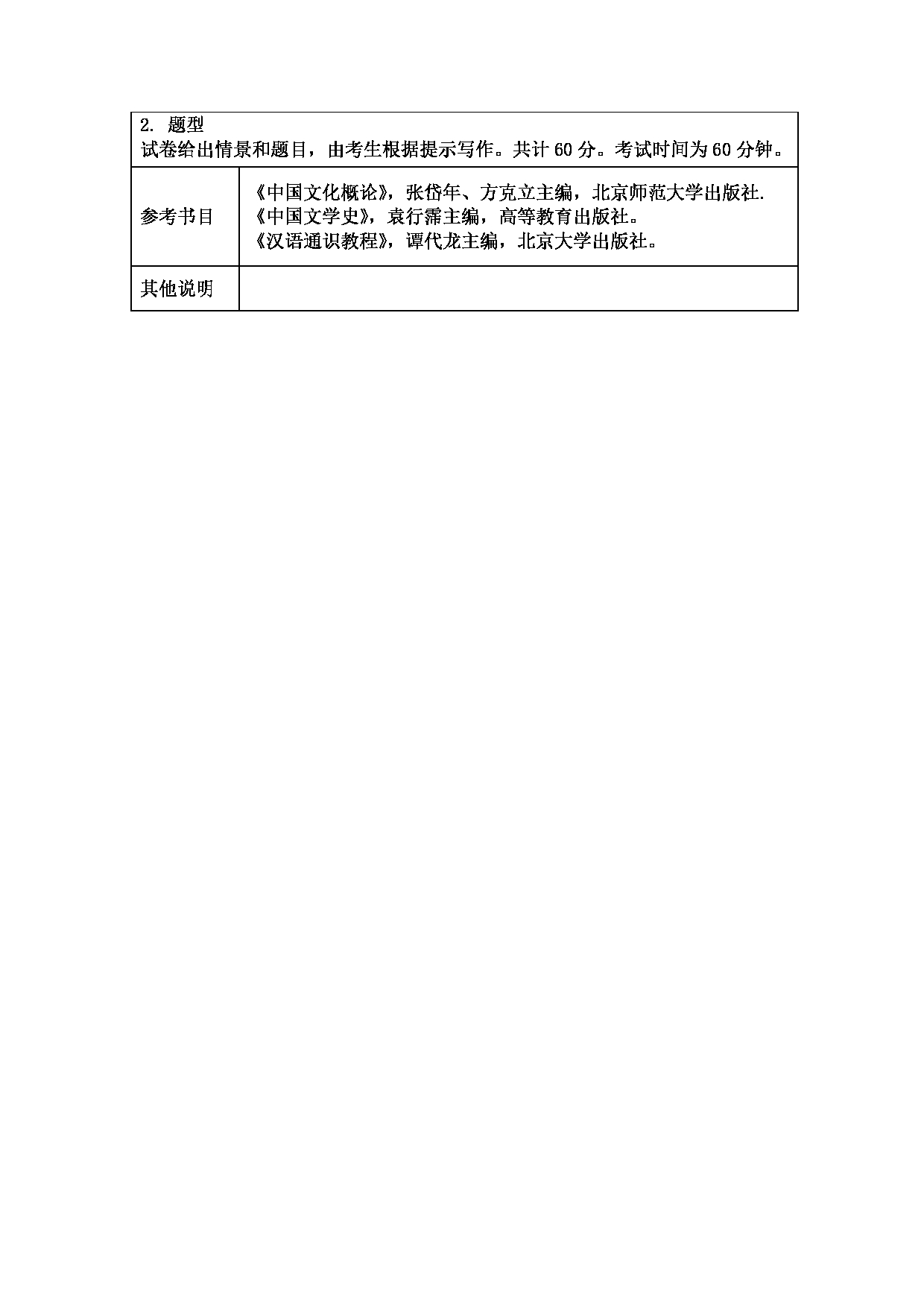 2025考研大纲：重庆师范大学2025年考研自命题科目 448汉语写作与百科知识 考试大纲第2页