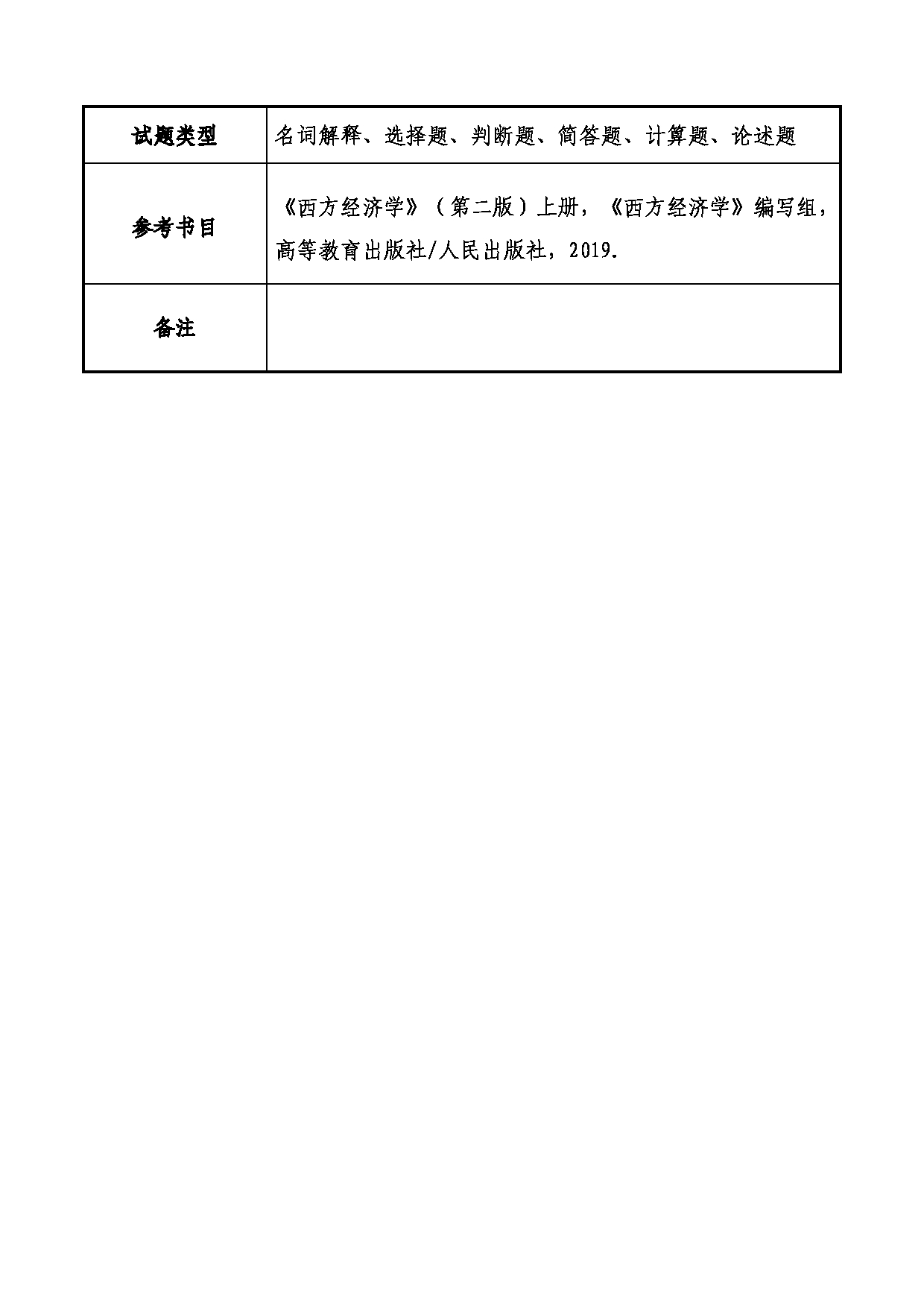 2025考研大纲：大连民族大学2025年考研自命题科目 809-微观经济学 考试大纲第4页