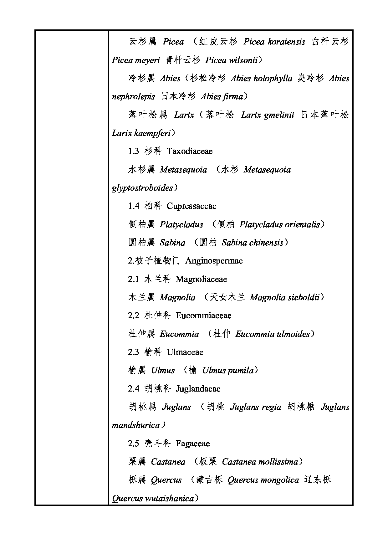 2025考研大纲：大连民族大学2025年考研自命题科目 345-林业基础知识综合 考试大纲第3页