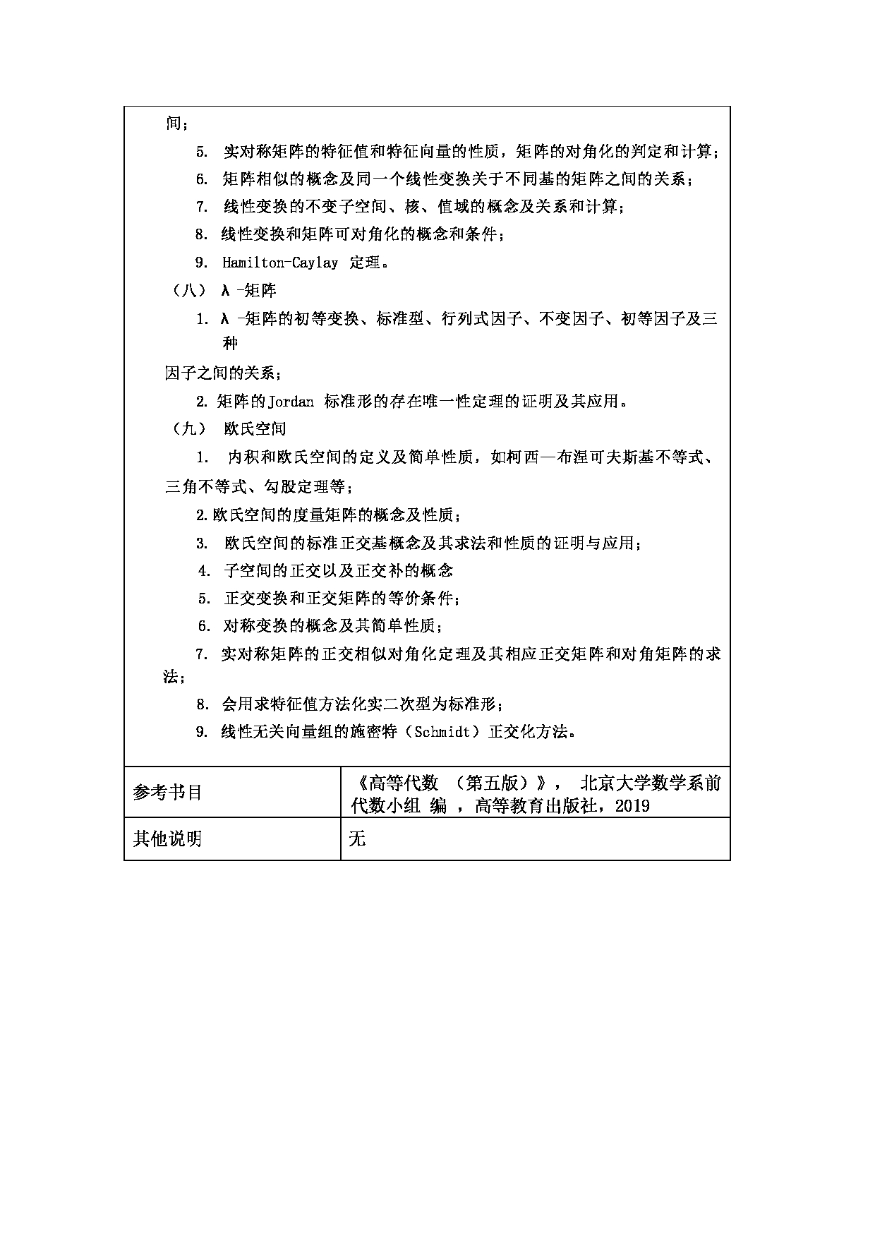 2025考研大纲：重庆师范大学2025年考研自命题科目 829高等代数 考试大纲第3页