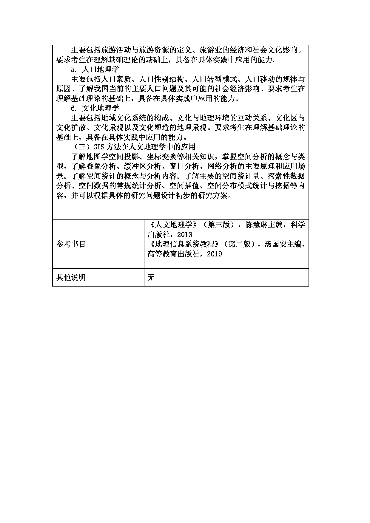 2025考研大纲：重庆师范大学2025年考研自命题科目 622人文地理学 考试大纲第2页