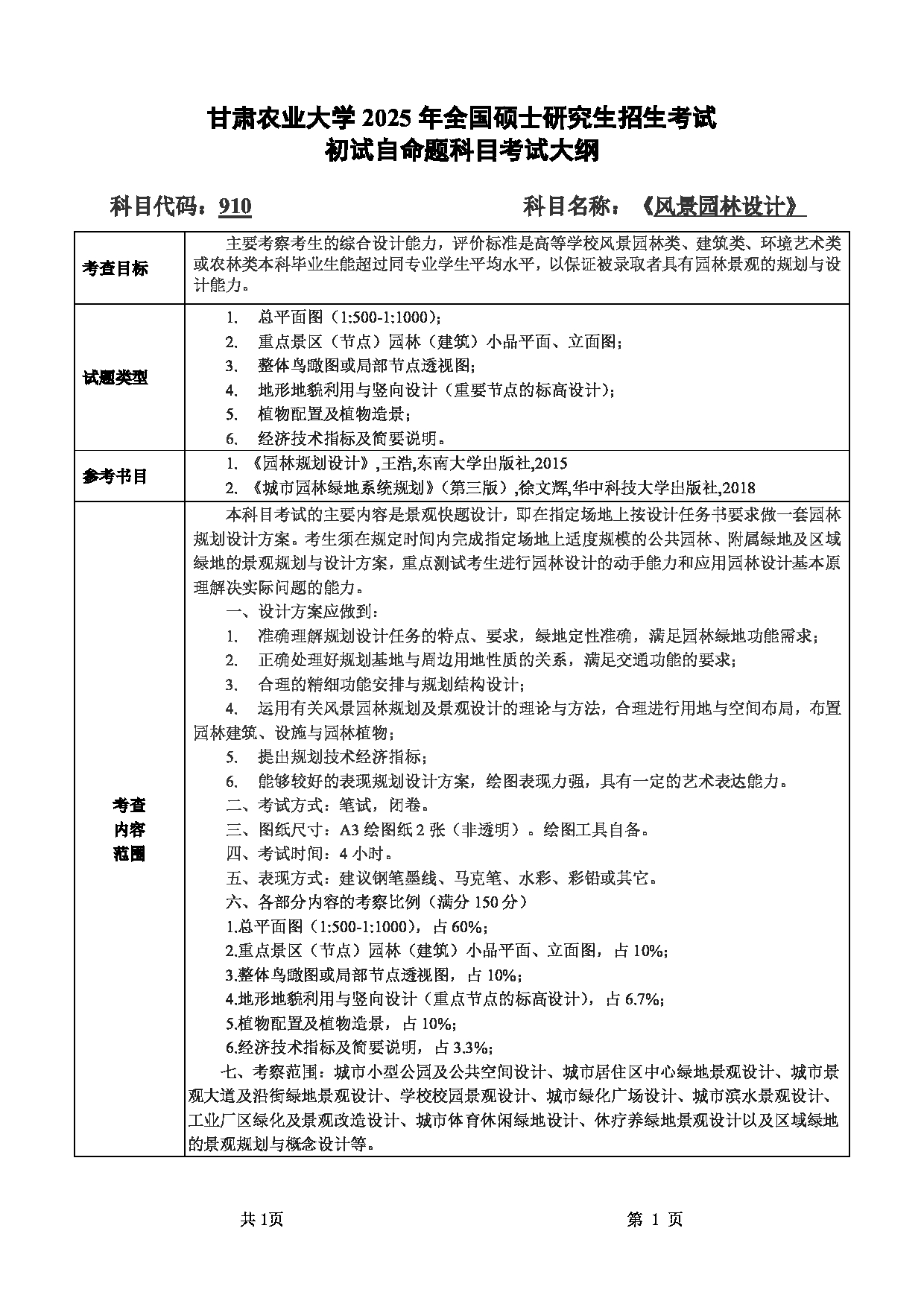 2025考研大纲：甘肃农业大学2025年考研自命题科目 910风景园林设计（4小时） 考试大纲第1页