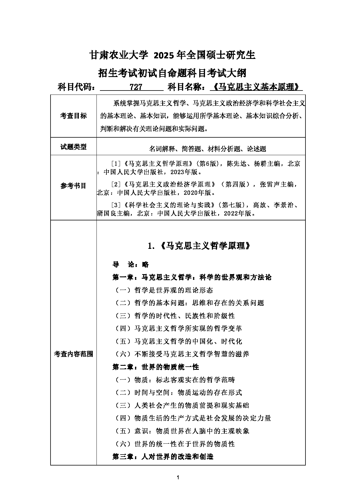 2025考研大纲：甘肃农业大学2025年考研自命题科目 727马克思主义基本原理 考试大纲第1页