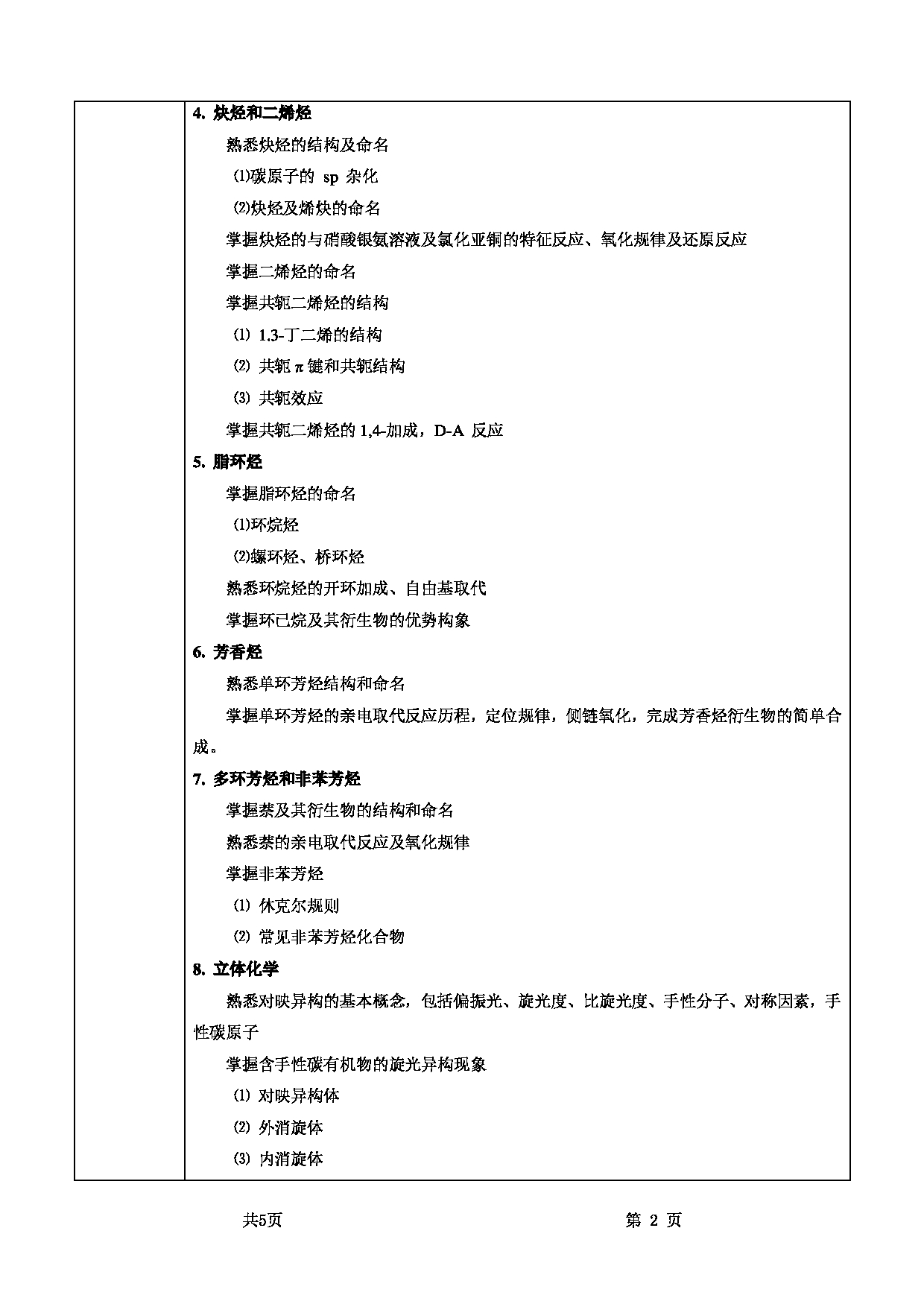 2025考研大纲：甘肃农业大学2025年考研自命题科目 845有机化学 考试大纲第2页