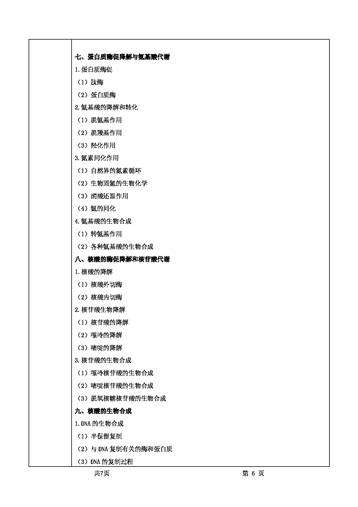 2025考研大纲：甘肃农业大学2025年考研自命题科目 832基础生物化学 考试大纲第6页