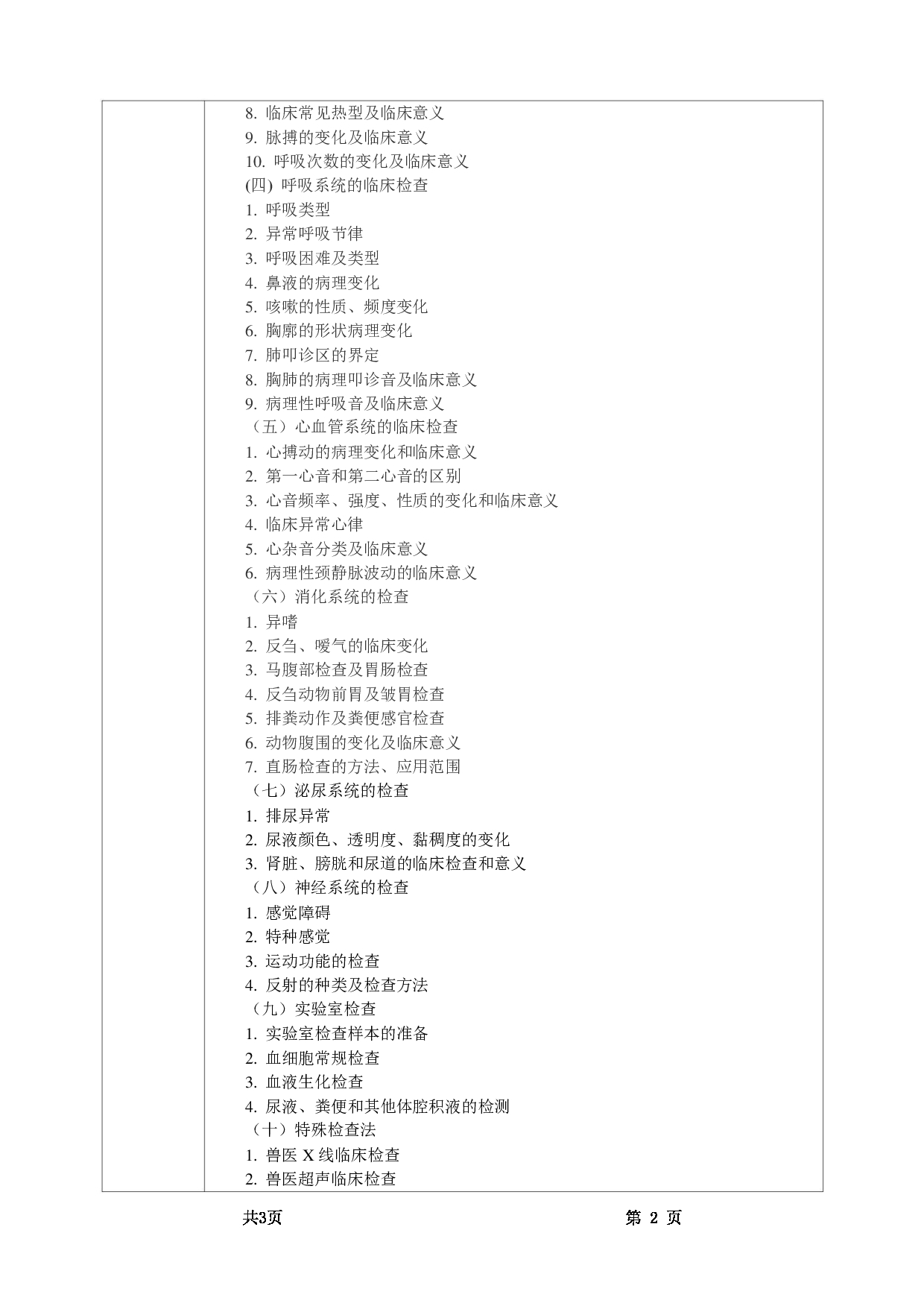 2025考研大纲：甘肃农业大学2025年考研343兽医基础（“兽医临床诊断学”部分）考试大纲第2页