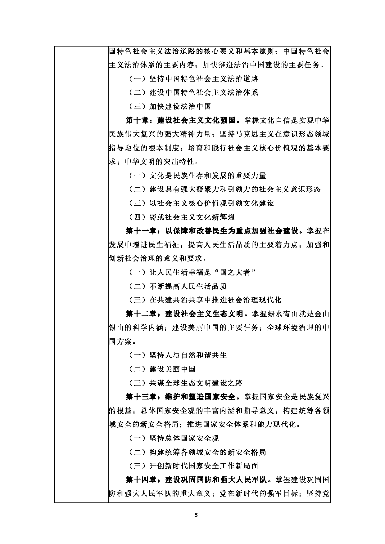 2025考研大纲：甘肃农业大学2025年考研自命题科目 848马克思主义中国化理论与实践 考试大纲第5页