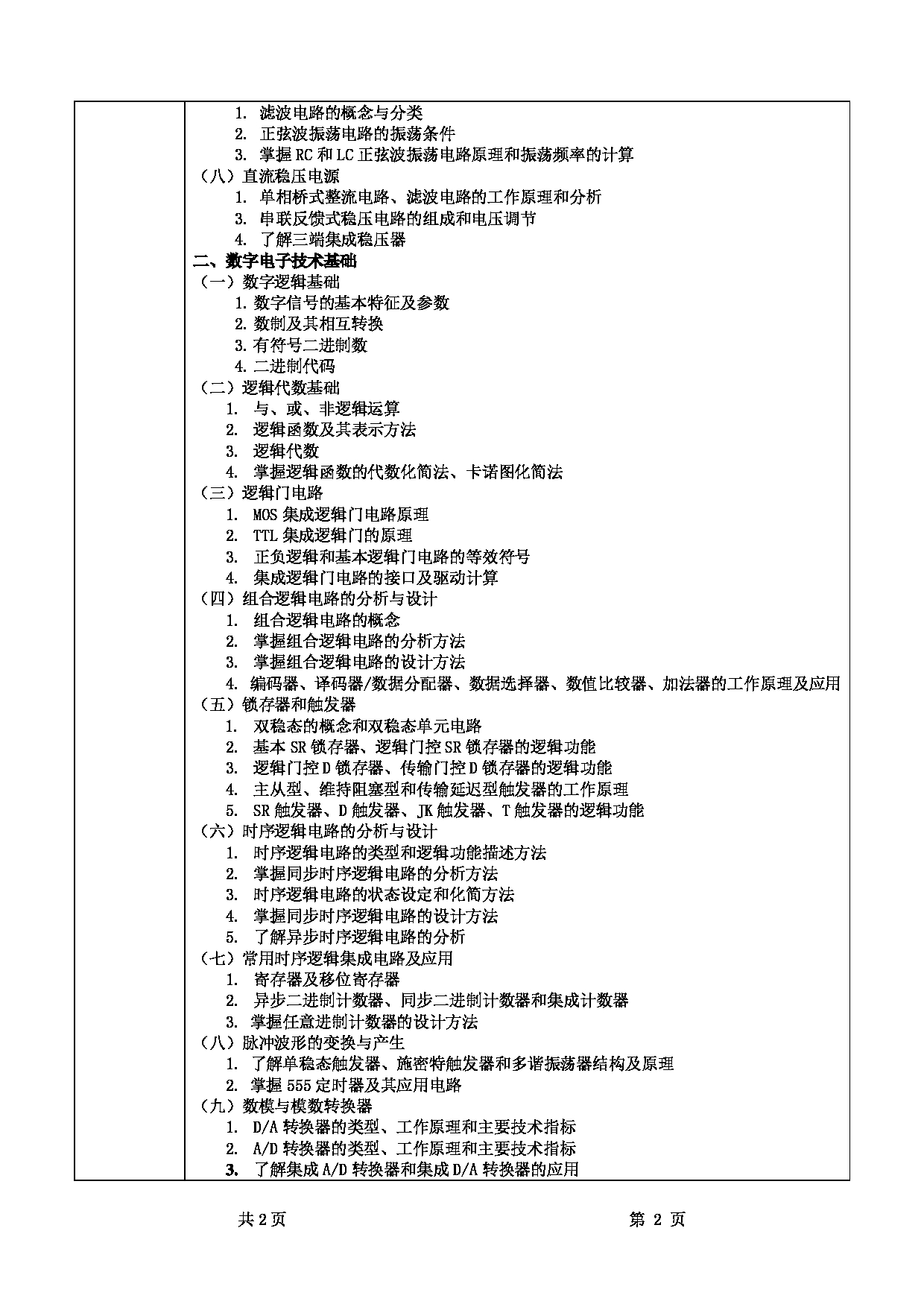 2025考研大纲：甘肃农业大学2025年考研自命题科目 808电子技术基础 考试大纲第2页