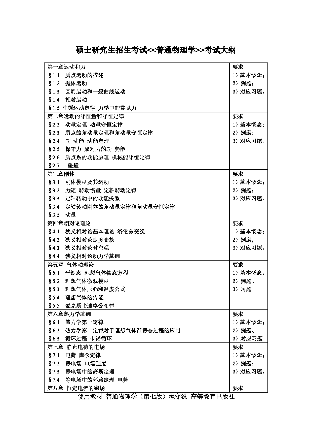 2025考研大纲：东华大学2025年考研科目 861 普通物理学 考试大纲第1页