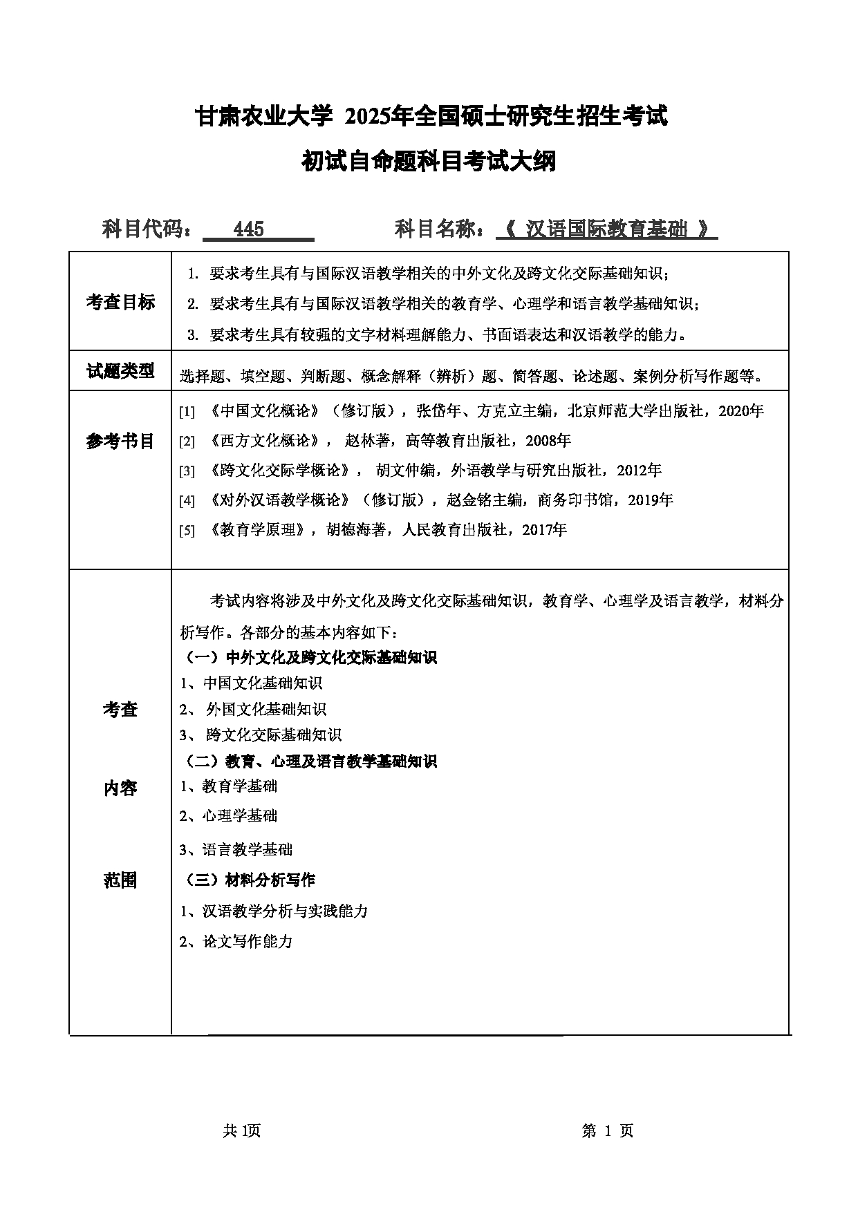 2025考研大纲：甘肃农业大学2025年考研自命题科目 445汉语国际教育基础 考试大纲第1页