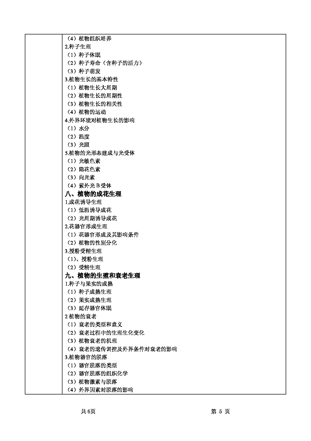 2025考研大纲：甘肃农业大学2025年考研自命题科目 715植物生理学 考试大纲第5页