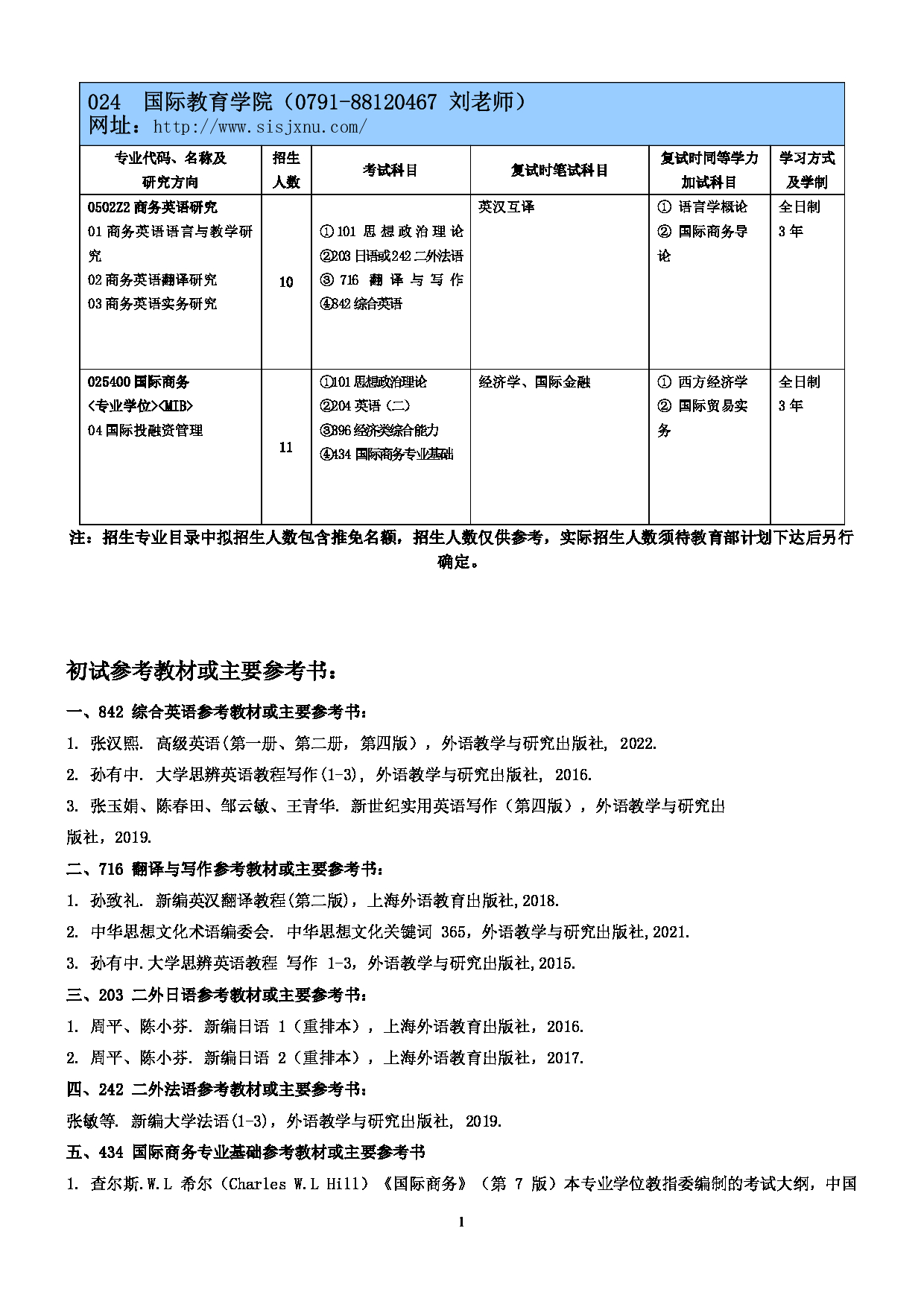 2025考研参考书目：江西师范大学024国际教育学院2025年考研自命题科目参考书目第1页